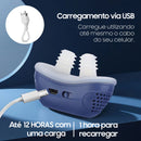 Dispositivo Eletrônico Mini-CPAP Anti-Roncos SonoFlux®